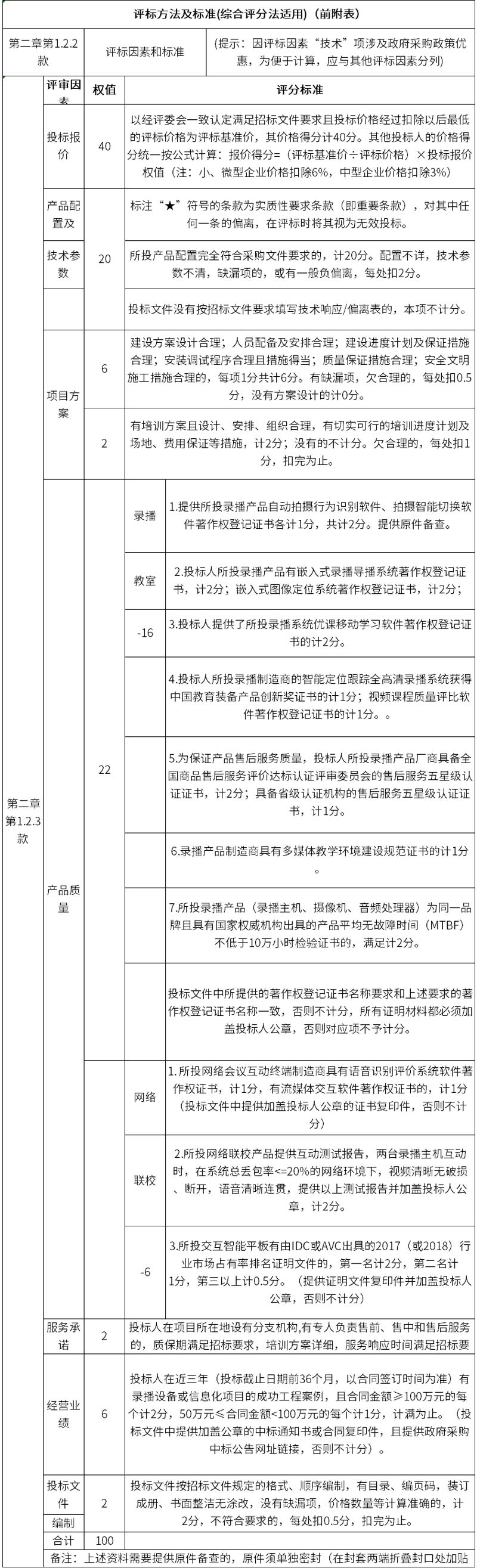 湖南天華工程項目管理有限公司,長(cháng)沙建筑工程項目管理,建筑工程預算