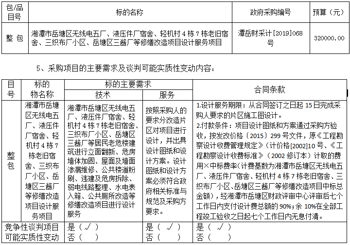 湖南天華工程項(xiàng)目管理有限公司,長(zhǎng)沙建筑工程項(xiàng)目管理,建筑工程預(yù)算