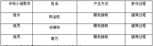 湖南天華工程項目管理有限公司,長(cháng)沙建筑工程項目管理,建筑工程預算