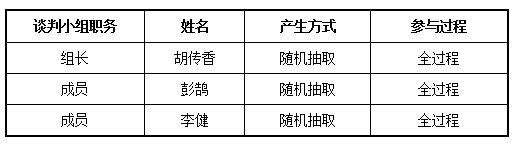 湖南天華工程項目管理有限公司,長(cháng)沙建筑工程項目管理,建筑工程預算