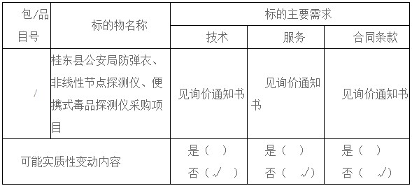 湖南天華工程項(xiàng)目管理有限公司,長沙建筑工程項(xiàng)目管理,建筑工程預(yù)算