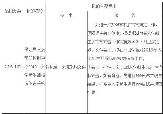 湖南天華工程項(xiàng)目管理有限公司,長(zhǎng)沙建筑工程項(xiàng)目管理,建筑工程預(yù)算