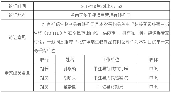 湖南天華工程項目管理有限公司,長(cháng)沙建筑工程項目管理,建筑工程預算