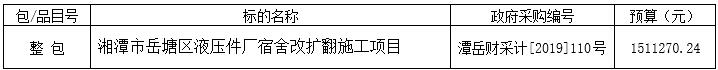 湖南天華工程項目管理有限公司,長(cháng)沙建筑工程項目管理,建筑工程預算