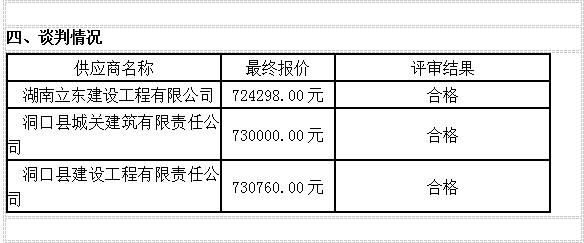 湖南天華工程項目管理有限公司,長(cháng)沙建筑工程項目管理,建筑工程預算