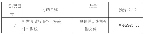 湖南天華工程項(xiàng)目管理有限公司,長(zhǎng)沙建筑工程項(xiàng)目管理,建筑工程預(yù)算