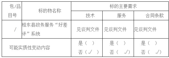 湖南天華工程項(xiàng)目管理有限公司,長(zhǎng)沙建筑工程項(xiàng)目管理,建筑工程預(yù)算