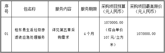 湖南天華工程項目管理有限公司,長(cháng)沙建筑工程項目管理,建筑工程預算