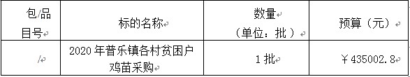 湖南天華工程項目管理有限公司,長(cháng)沙建筑工程項目管理,建筑工程預算