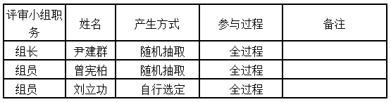 湖南天華工程項目管理有限公司,長(cháng)沙建筑工程項目管理,建筑工程預算