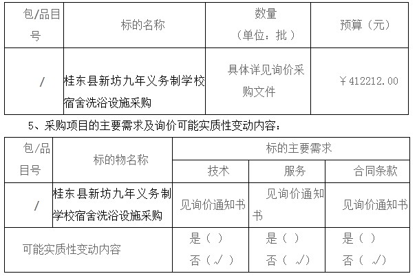 湖南天華工程項(xiàng)目管理有限公司,長(zhǎng)沙建筑工程項(xiàng)目管理,建筑工程預(yù)算