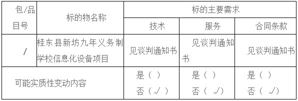 湖南天華工程項目管理有限公司,長(cháng)沙建筑工程項目管理,建筑工程預算