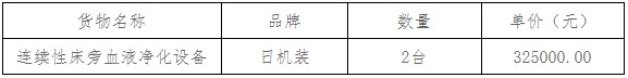 湖南天華工程項目管理有限公司,長(cháng)沙建筑工程項目管理,建筑工程預算