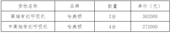 湖南天華工程項目管理有限公司,長(cháng)沙建筑工程項目管理,建筑工程預算